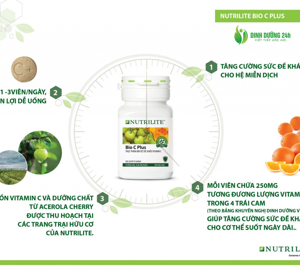 Tác dụng của viên bổ sung Vitamin C Amway Nutrilite Bio C Plus